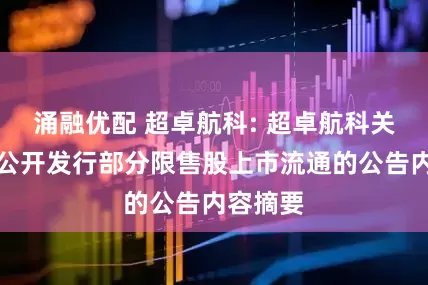 涌融优配 超卓航科: 超卓航科关于首次公开发行部分限售股上市流通的公告内容摘要