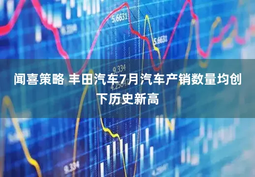 闻喜策略 丰田汽车7月汽车产销数量均创下历史新高